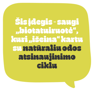 Savaiminio Įdegio Lašai su Hialurono Rūgštimi